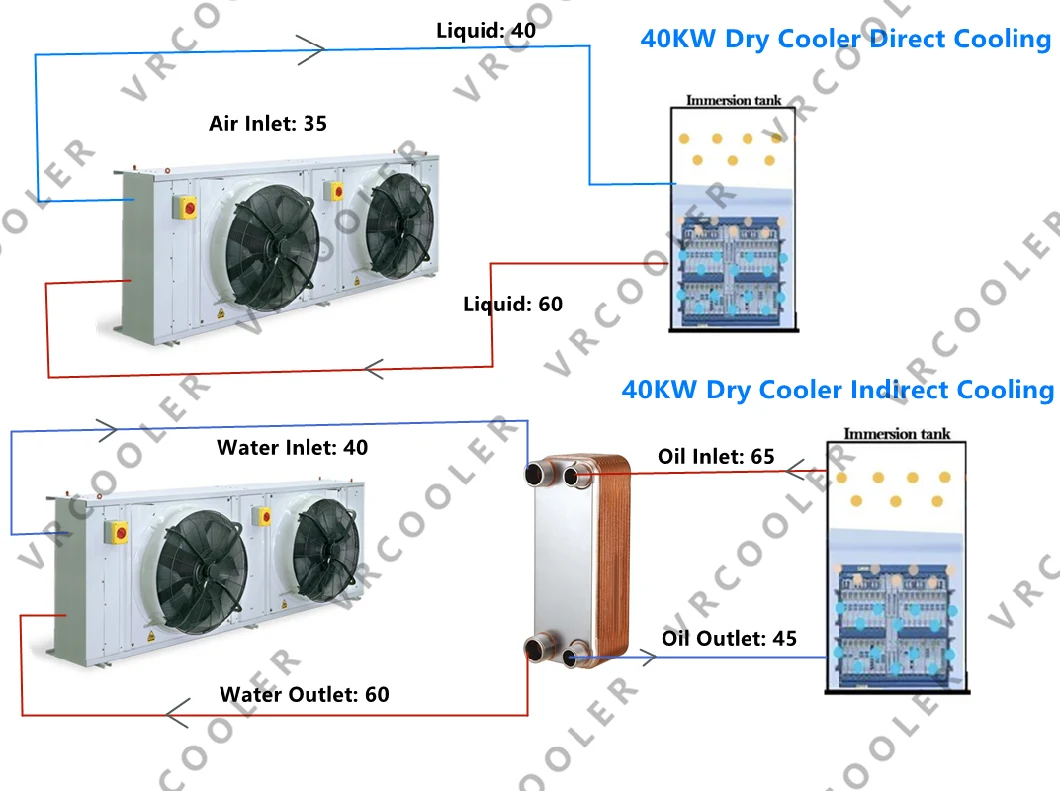 Asic Cooling for A1 25t Bitcoin Miner